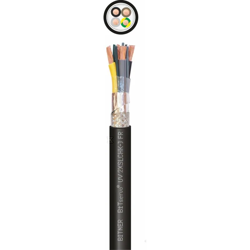Kabel pro měniče Bitner BiTservo UV 2XSLCHK-J 4G2,5 — IP2621